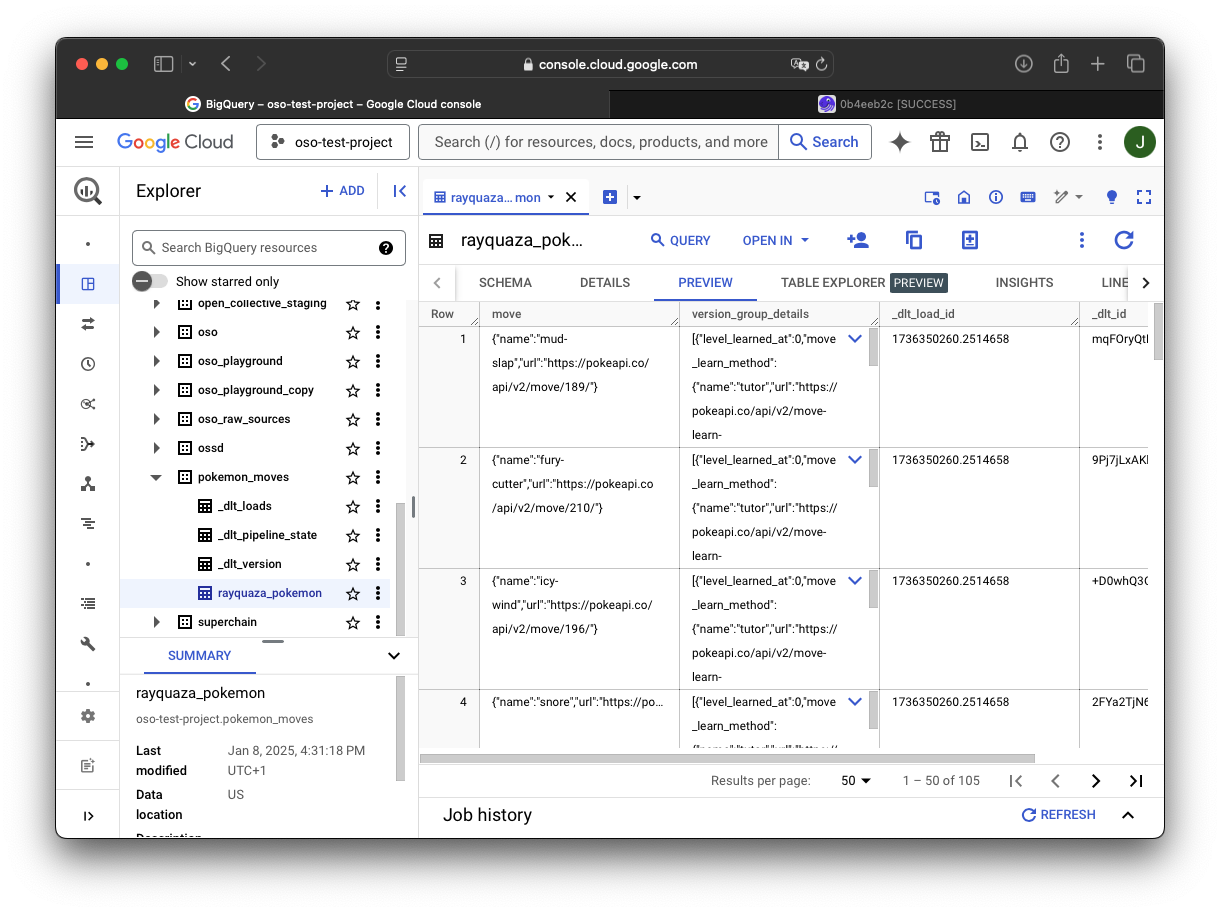 BigQuery Pokemon Moves Table Data