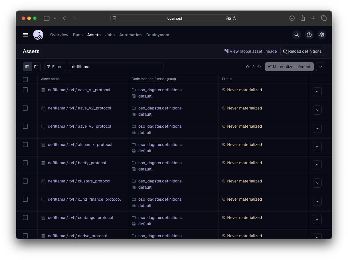 Dagster DefiLlama Asset List